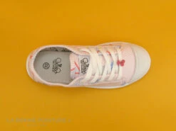 Le Temps Des Cerises Basic 02 Frutti - Tennis Toile -Magasin De Chaussures cd24607c73b9e66c561f35ea11d5d5ef img 9513.jpg 116755